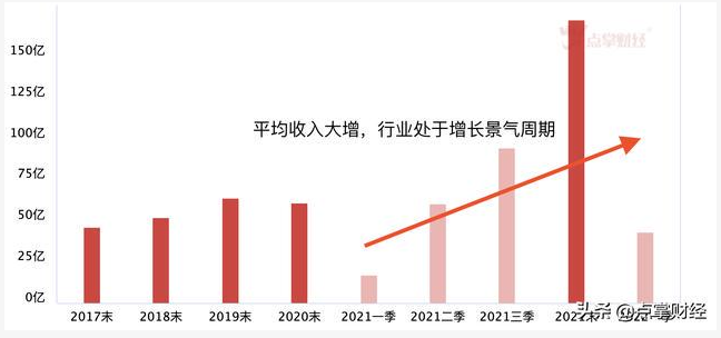 生物降解塑料國標(biāo)6月起實施，降解塑料行業(yè)將強勢爆發(fā)