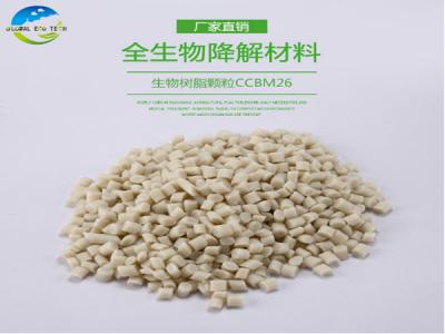 可降解塑料袋的質(zhì)量怎么樣？是不是真的可降解？